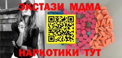 прущие грибы Кунгур